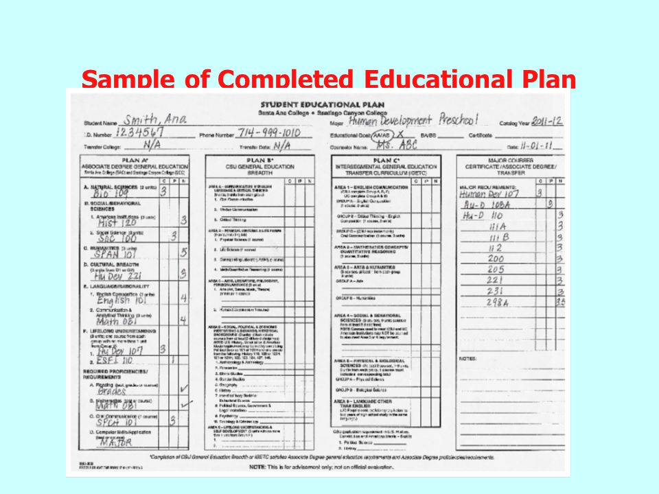 Sample of Completed Educational Plan (click on the PDF file)