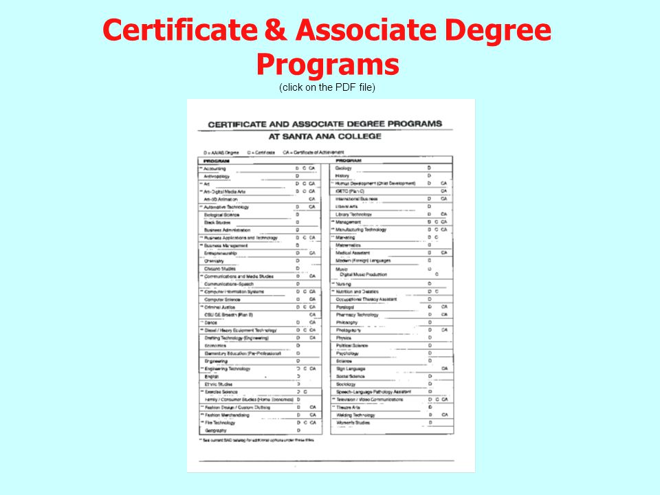 Certificate & Associate Degree Programs (click on the PDF file)