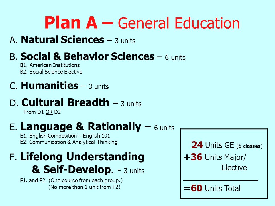 Plan A – General Education