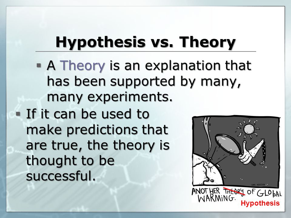 Hypothesis vs. Theory A Theory is an explanation that has been supported by many, many experiments.