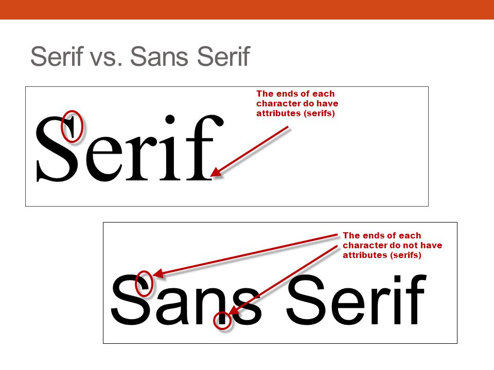 Serif Sans Serif Serif vs. Sans Serif