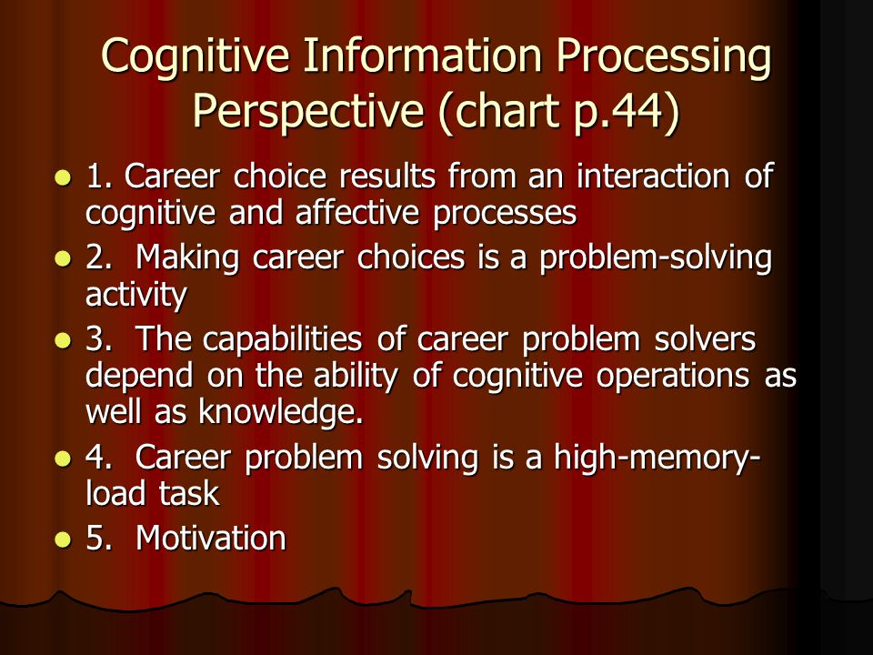 Cognitive Information Processing Perspective (chart p.44)