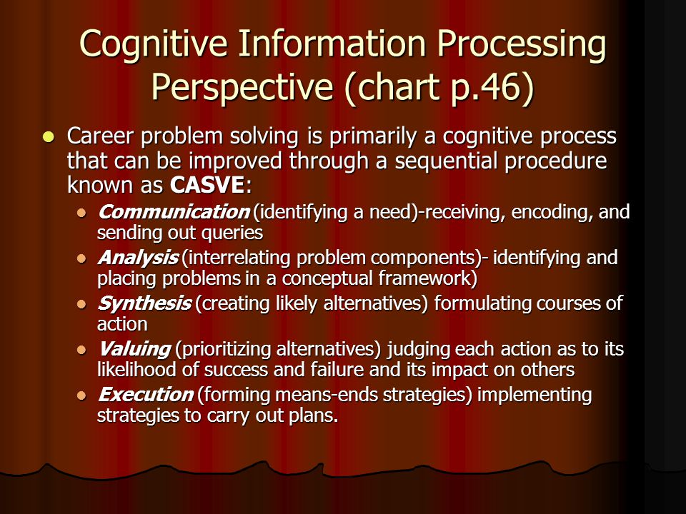 Cognitive Information Processing Perspective (chart p.46)