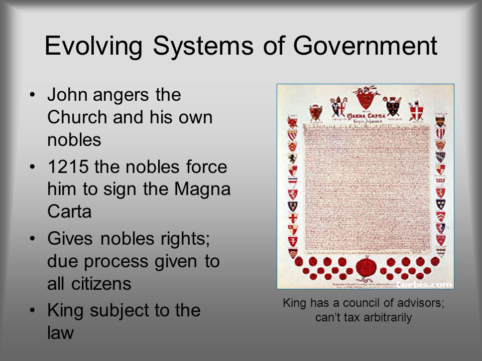 Evolving Systems of Government