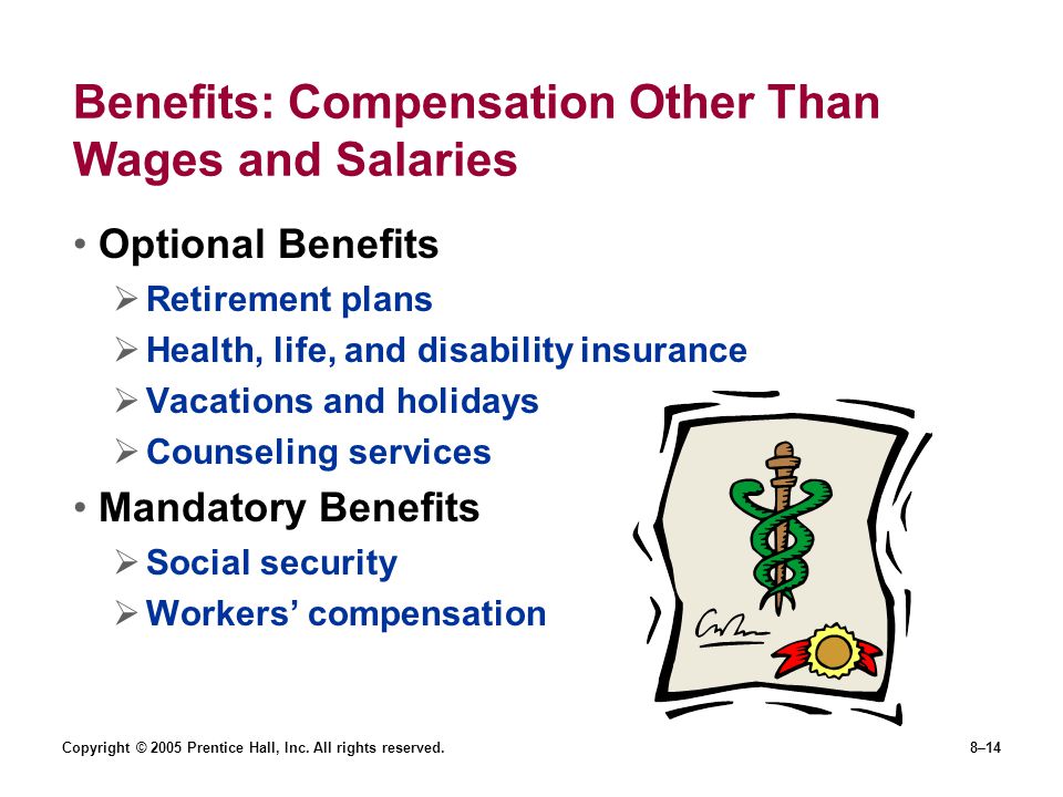 Benefits: Compensation Other Than Wages and Salaries