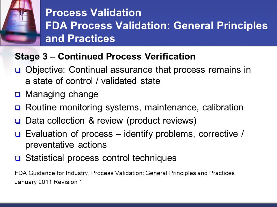 Error processing validation