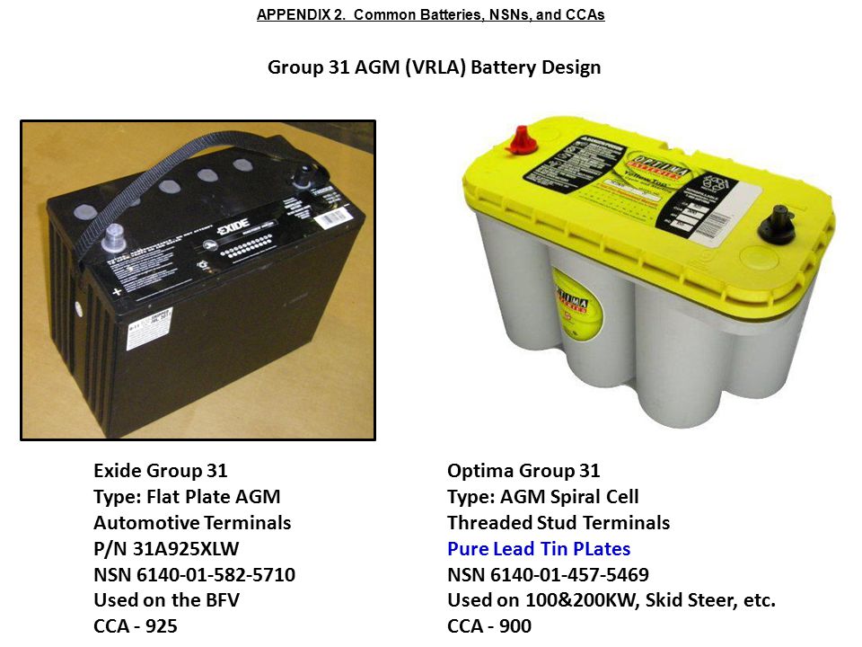 Батарея AGM спиральная. АКБ AGM спираль. 153-5710 Аккумулятор Caterpillar. Appendix 2.