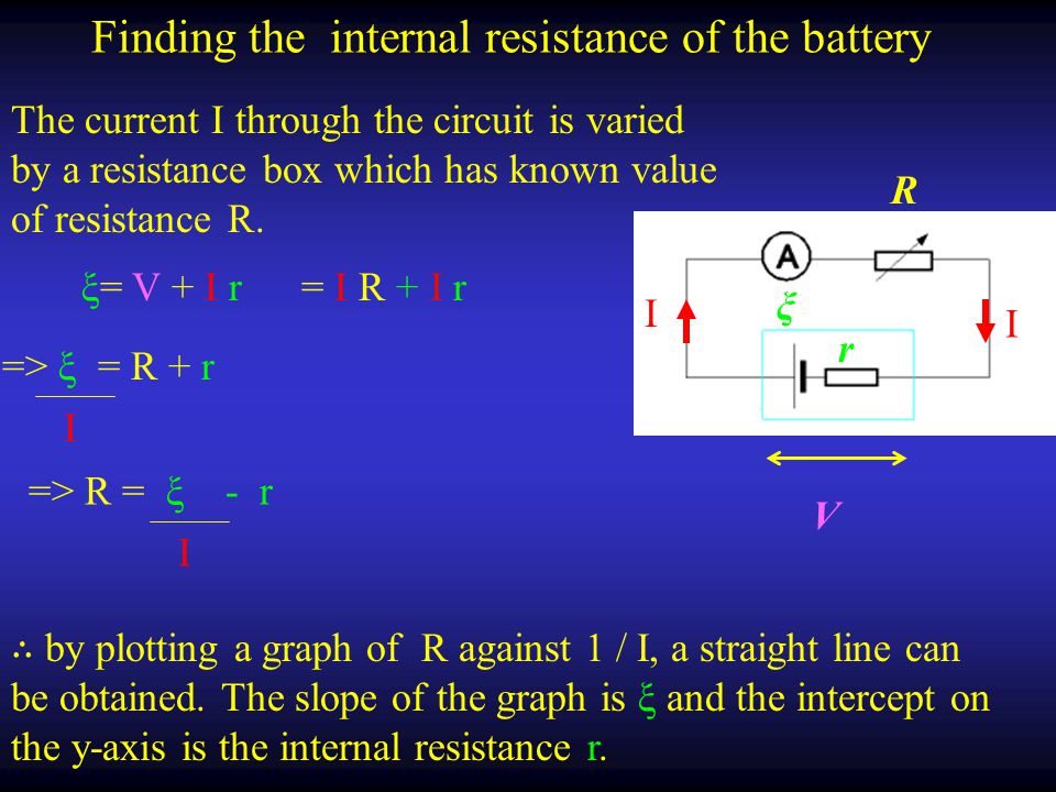 Presentation on theme: "Internal resistance of battery"- Presenta...