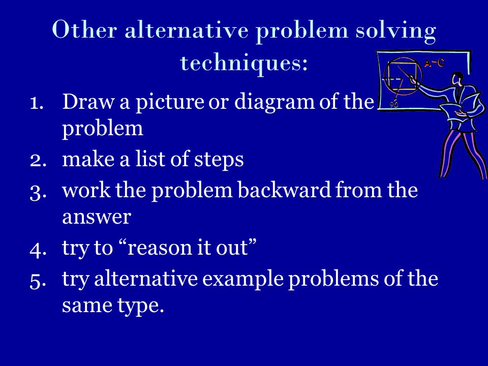 Other alternative problem solving techniques:
