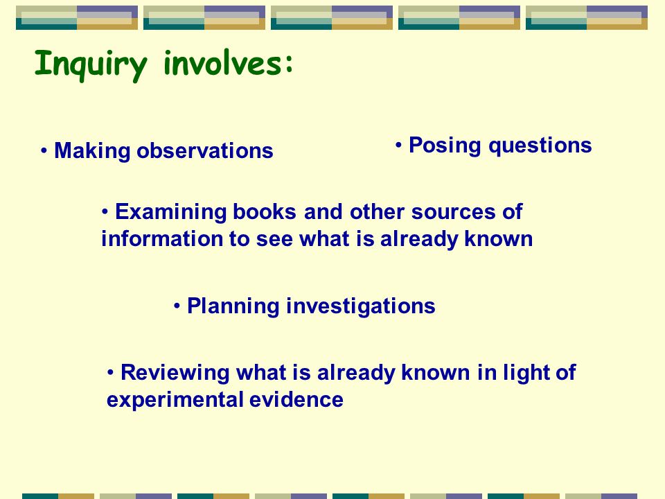 Inquiry involves: Posing questions Making observations
