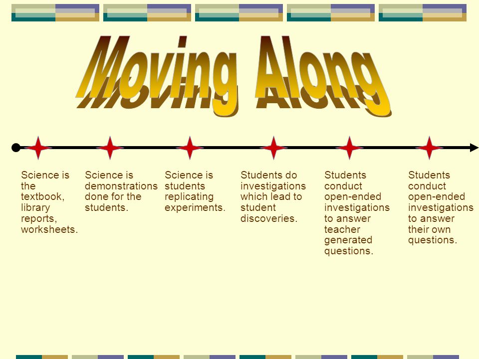 Moving Along Science is the textbook, library reports, worksheets.