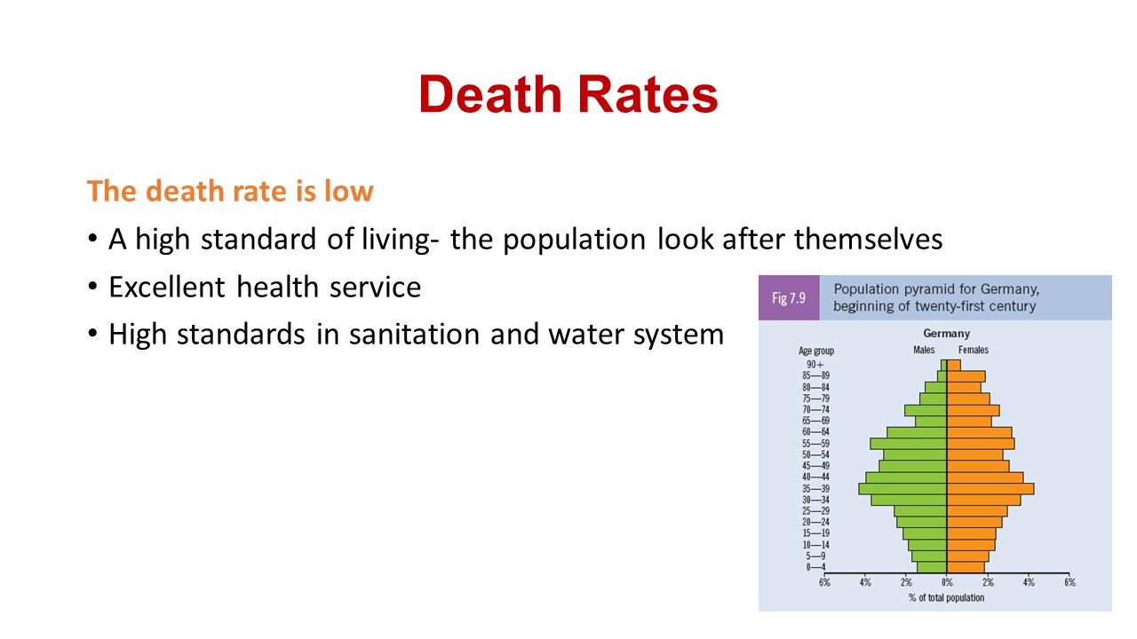 Death Rates The death rate is low