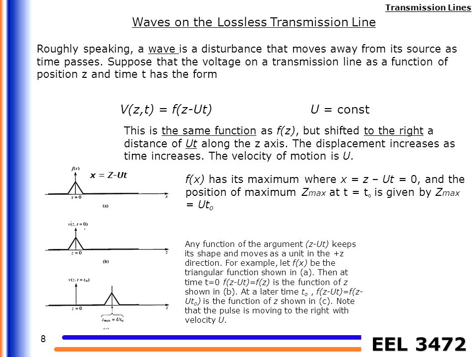 Transmission Lines Ppt Video Online Download