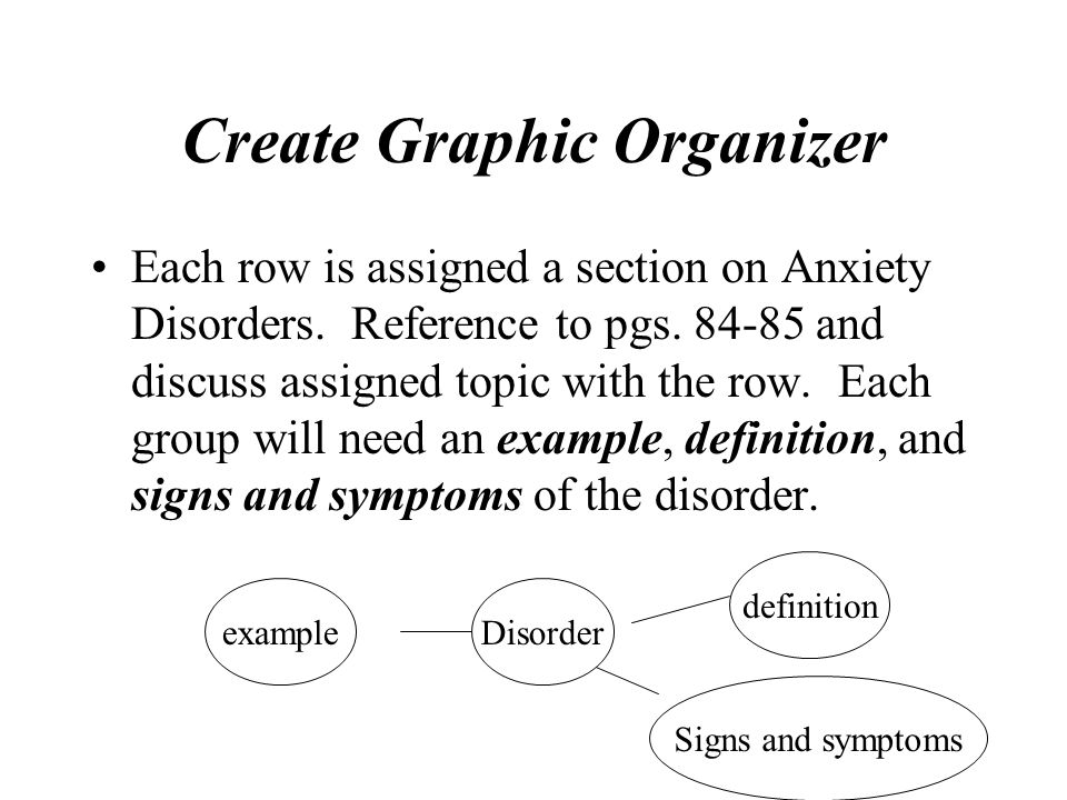 Create Graphic Organizer