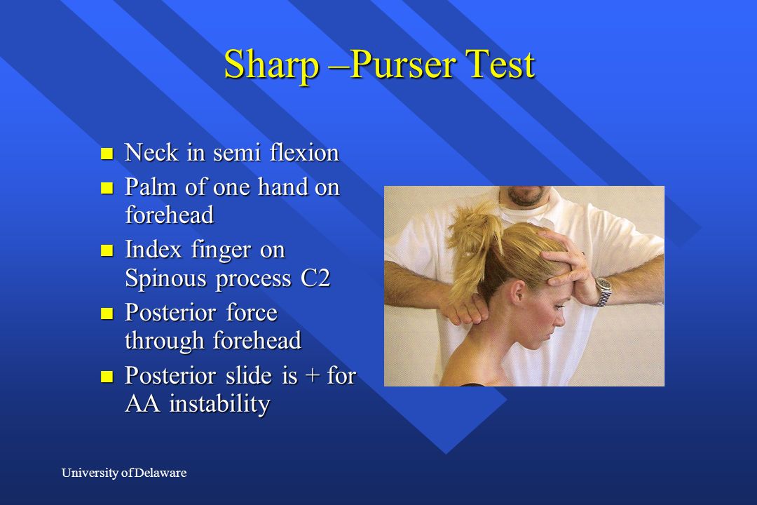 Sharp Purser Test Sharp Purser Test