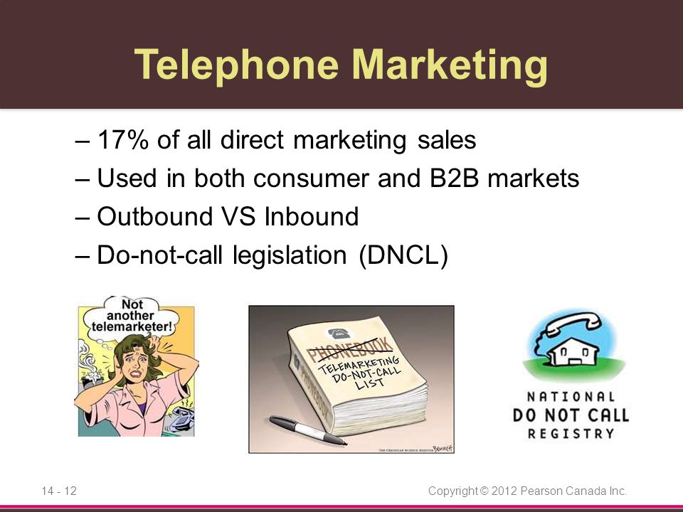 Telephone Marketing 17% of all direct marketing sales