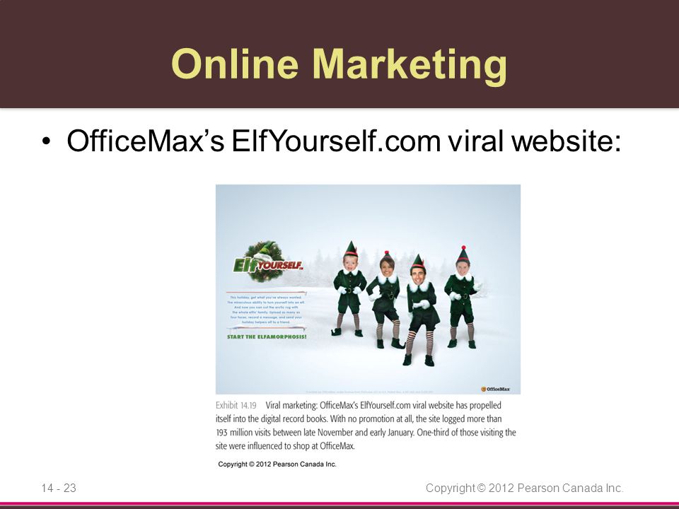 Online Marketing OfficeMax’s ElfYourself.com viral website: