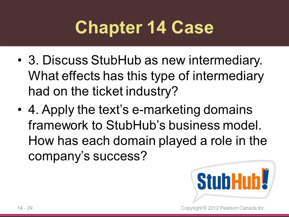 Chapter 14 Case 3. Discuss StubHub as new intermediary. What effects has this type of intermediary had on the ticket industry
