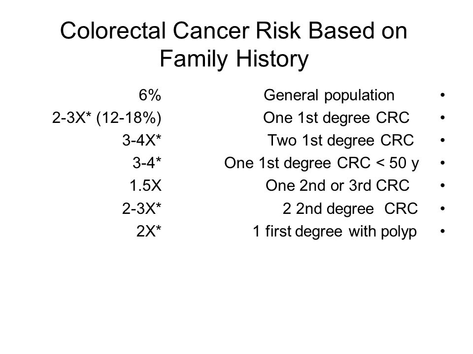Colorectal Cancer Risk Based on Family History