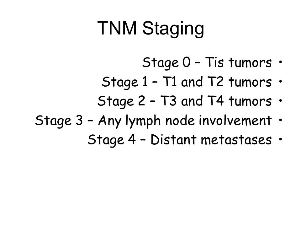 TNM Staging Stage 0 – Tis tumors Stage 1 – T1 and T2 tumors
