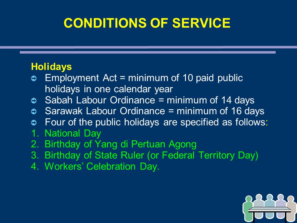 What You Need To Know About Payroll In Malaysia