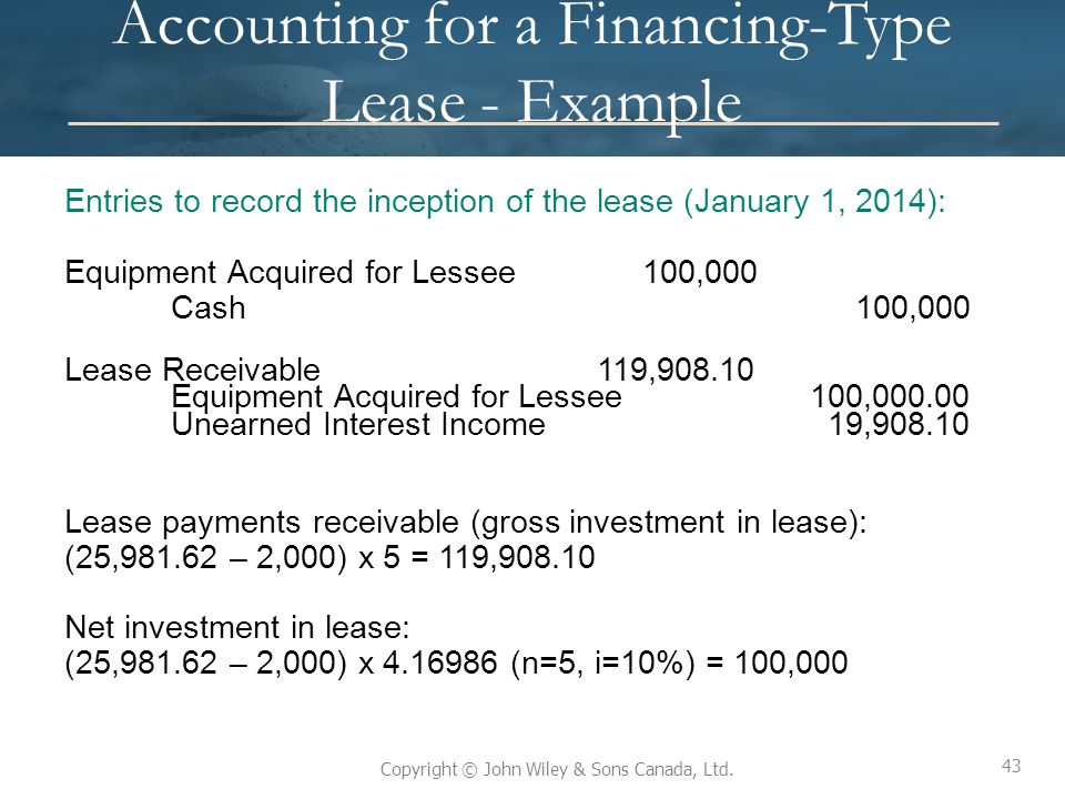 20 Leases After Studying This Chapter You Should Be Able To Ppt Download