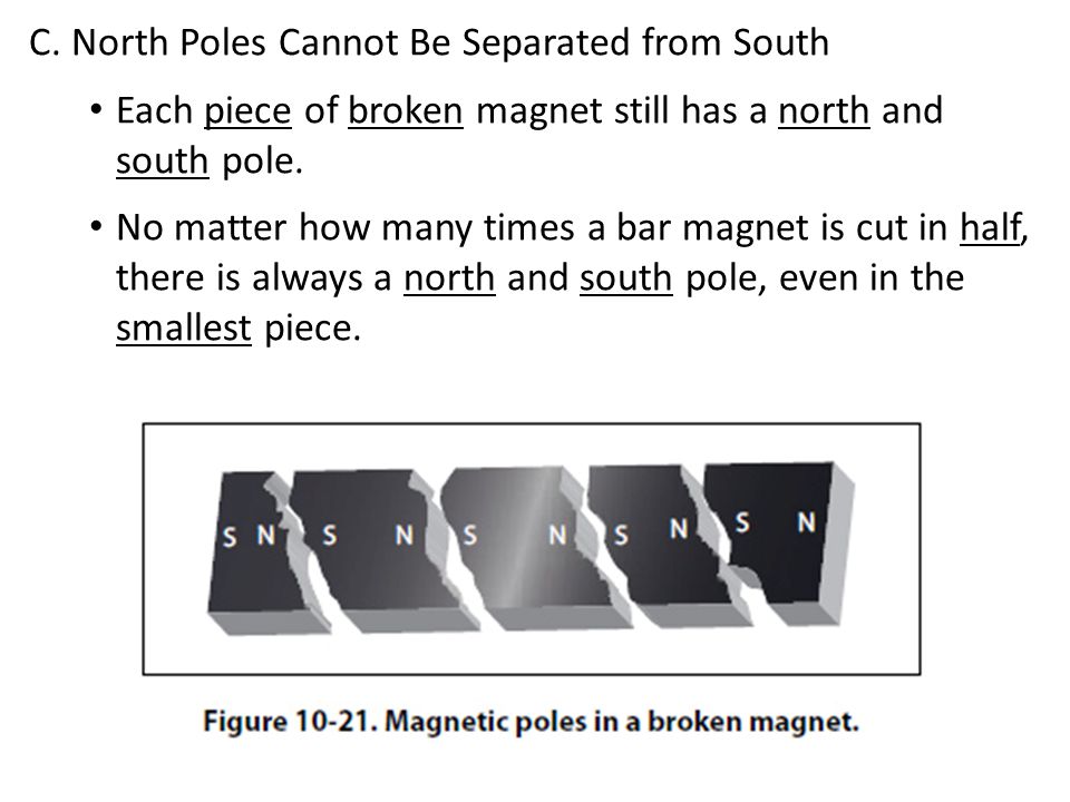 C. North Poles Cannot Be Separated from South