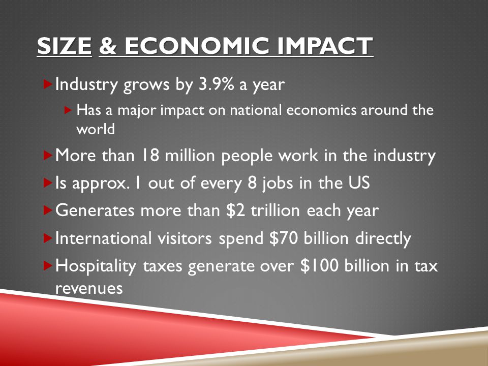 Size & economic impact Industry grows by 3.9% a year