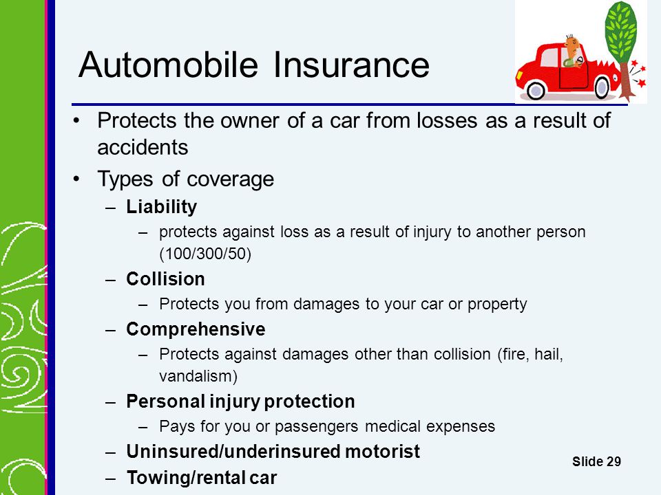 Personal Risk Management Insurance Ppt Download
