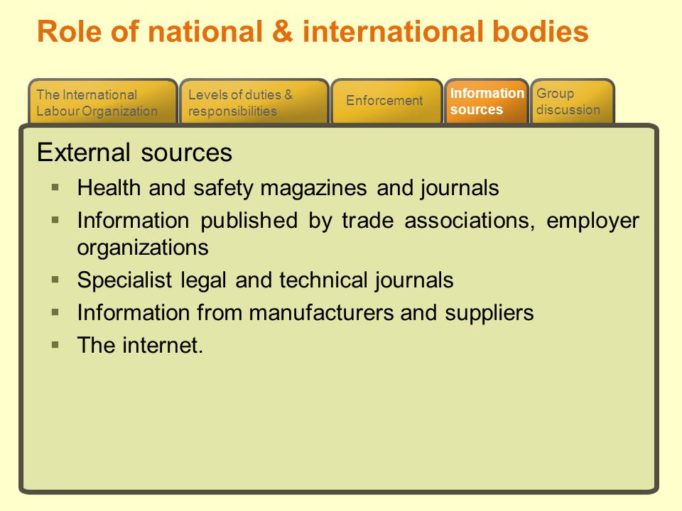 Role of national & international bodies