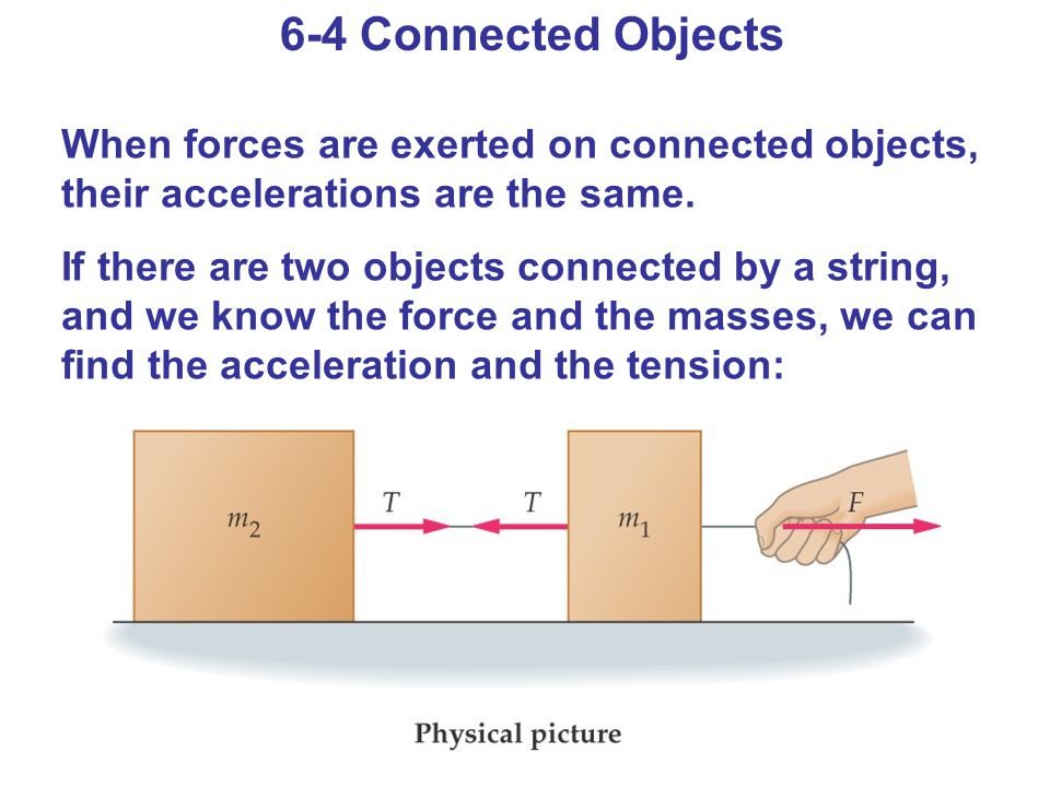 6-4 Connected Objects When forces are exerted on connected objects, their accelerations are the same.