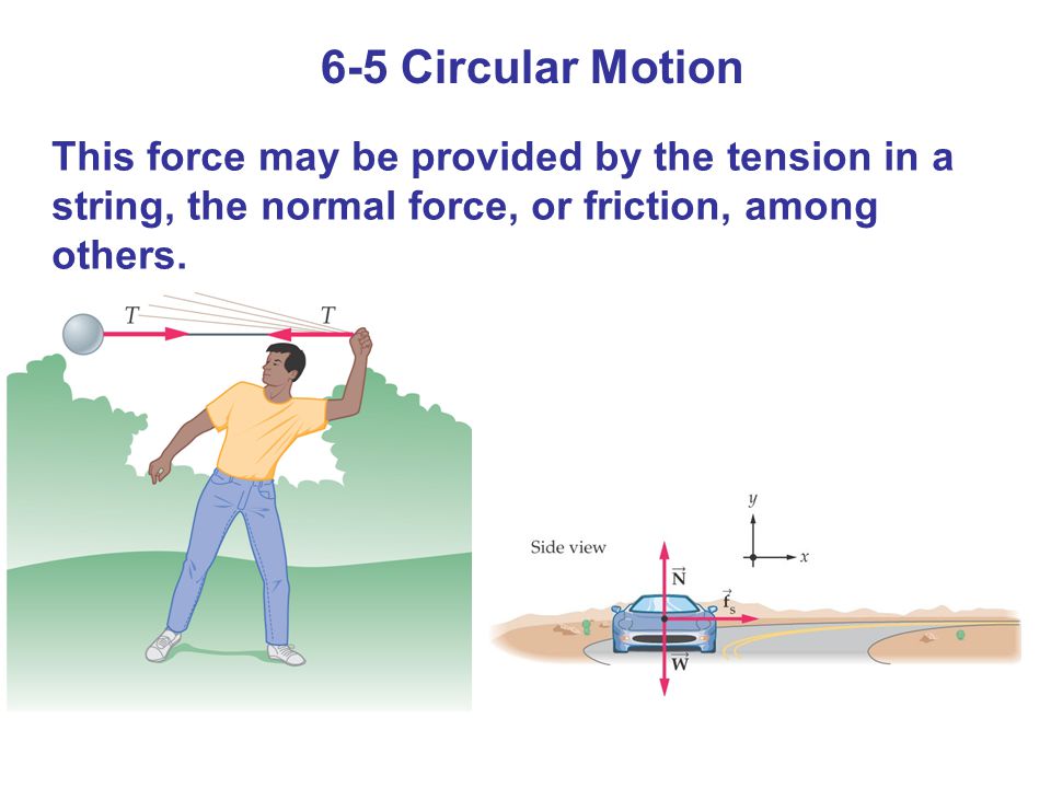 6-5 Circular Motion This force may be provided by the tension in a string, the normal force, or friction, among others.