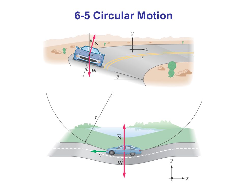 6-5 Circular Motion