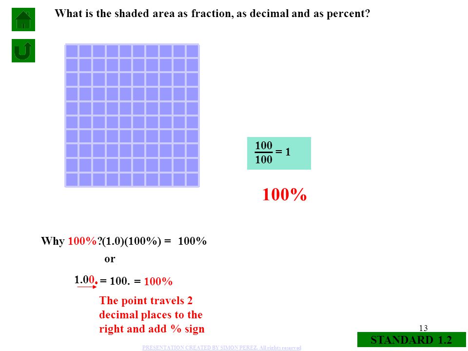 Areas Fraction To Decimal Ppt Video Online Download