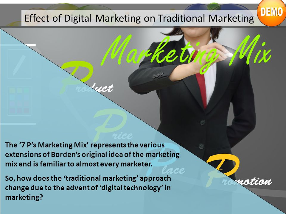 Effect of Digital Marketing on Traditional Marketing