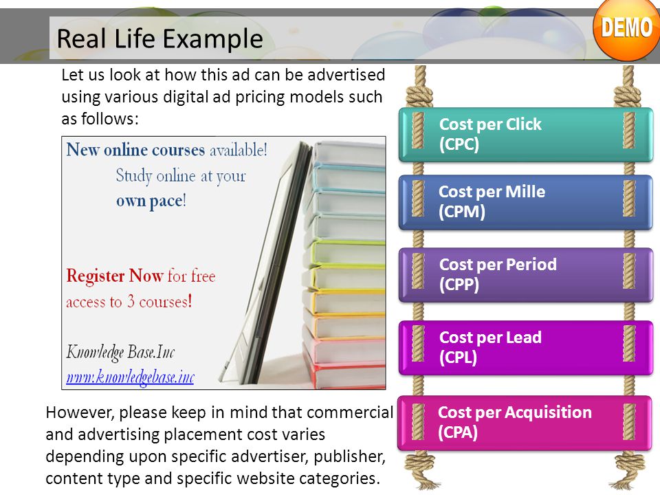 Real Life Example Let us look at how this ad can be advertised using various digital ad pricing models such as follows: