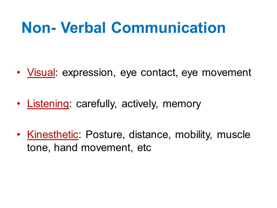 Non- Verbal Communication