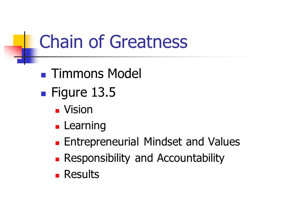 timmons model of entrepreneurship
