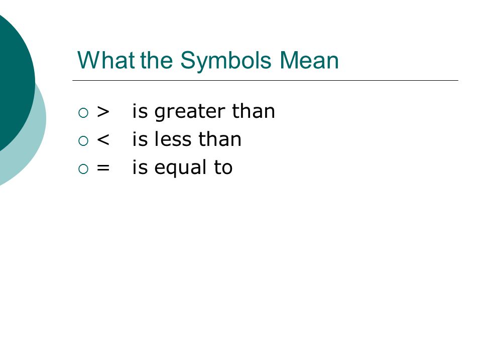 What the Symbols Mean > is greater than < is less than