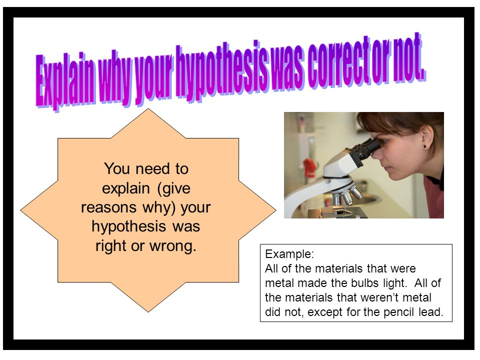 Explain why your hypothesis was correct or not.