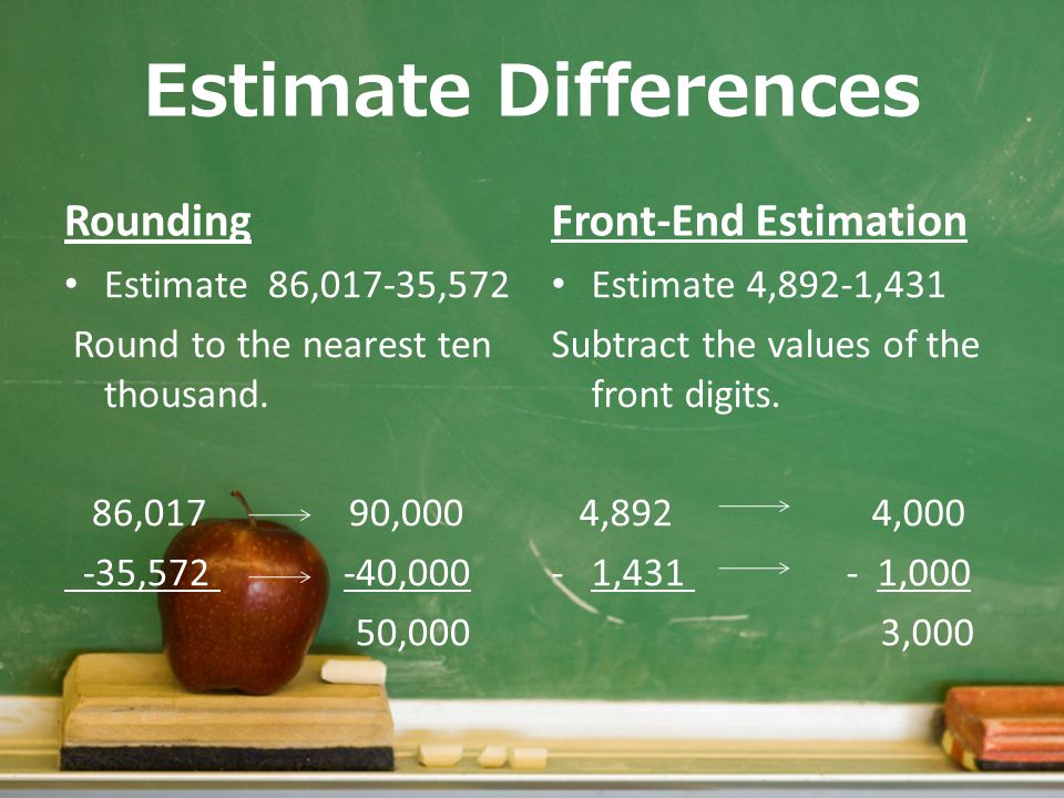 Estimate Differences Rounding Front-End Estimation
