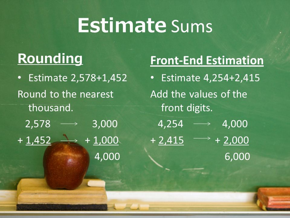 Estimate Sums Rounding Front-End Estimation Estimate 2,578+1,452