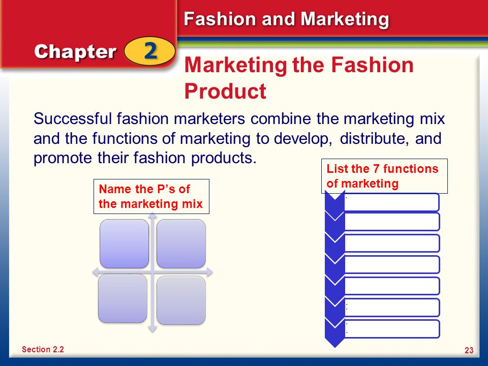 Marketing the Fashion Product