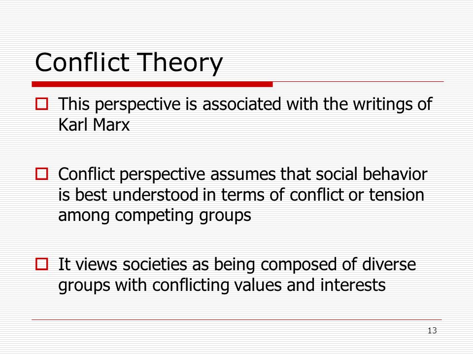 Conflict Theory This perspective is associated with the writings of Karl Marx.