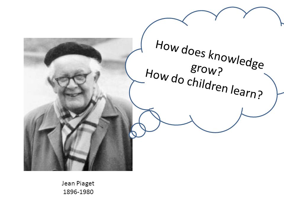 How does knowledge grow