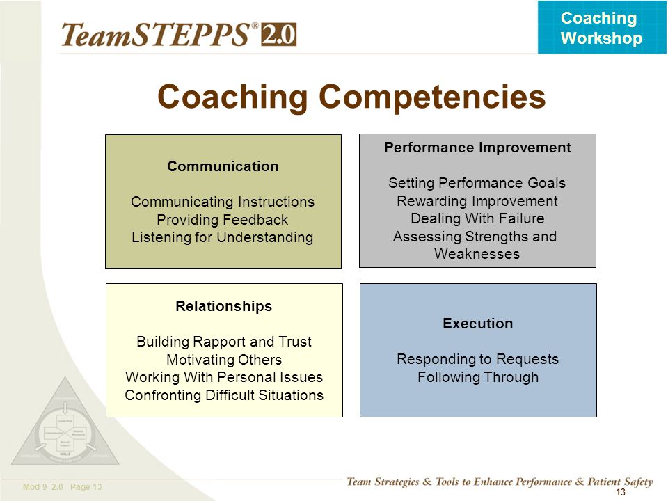 Coaching Competencies