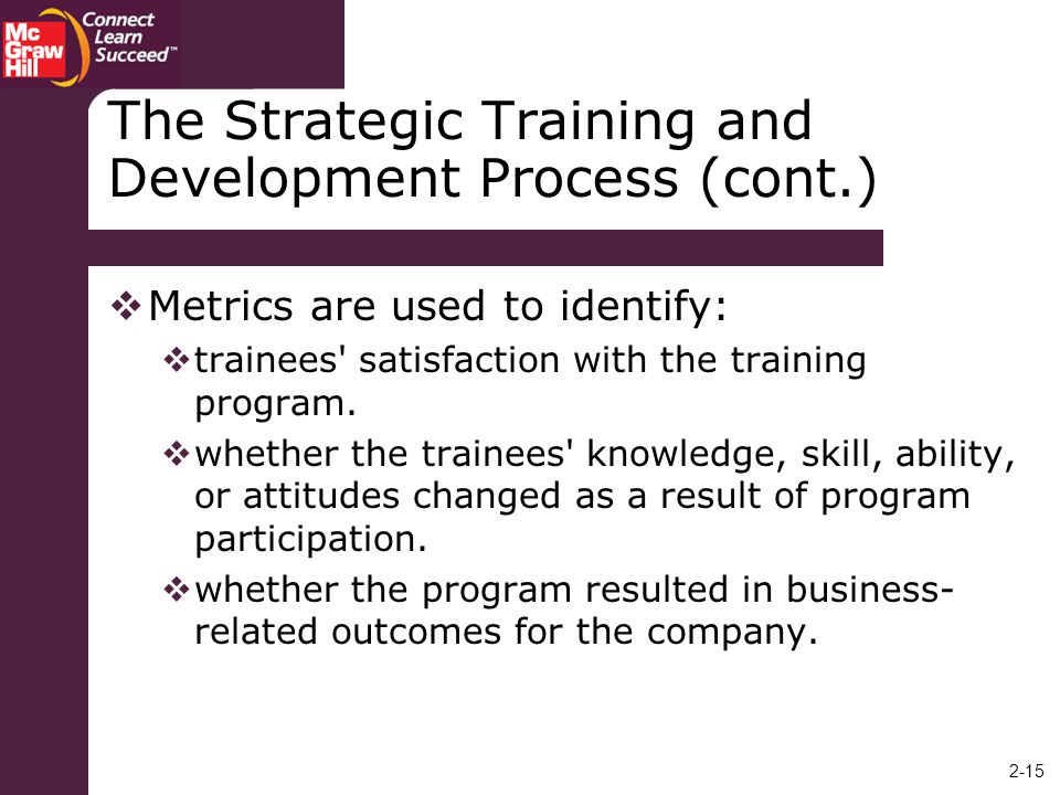 The Strategic Training and Development Process (cont.)
