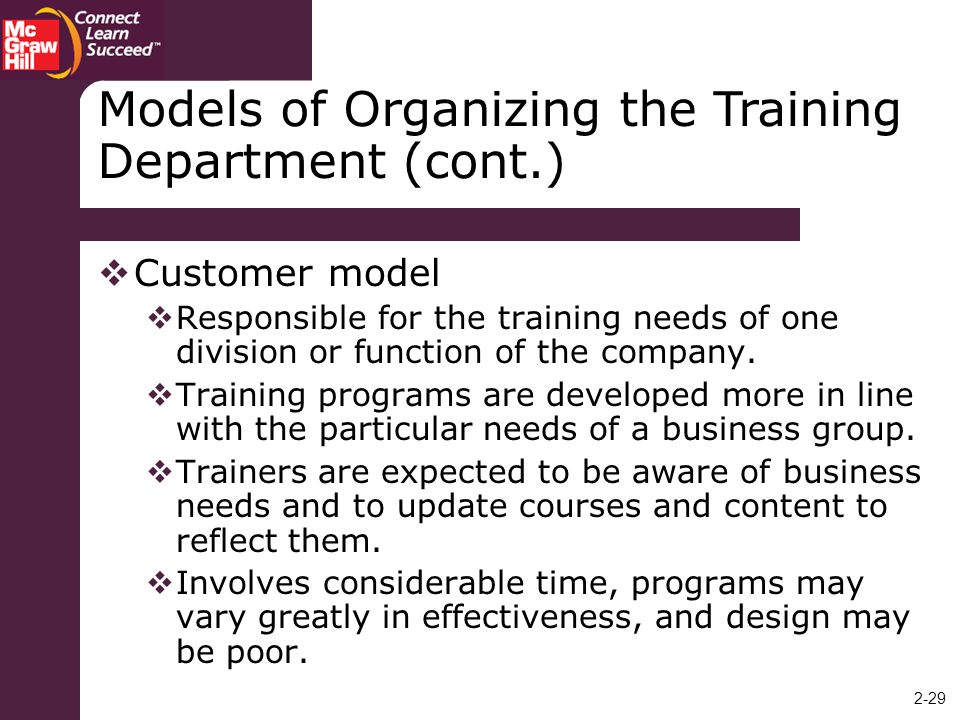 Models of Organizing the Training Department (cont.)