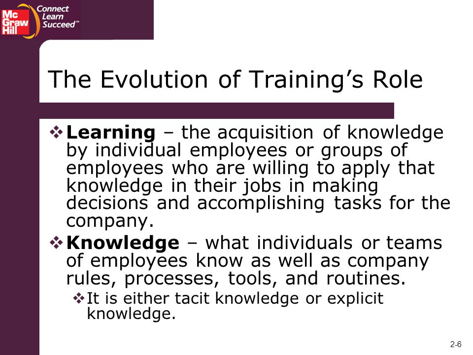 The Evolution of Training’s Role