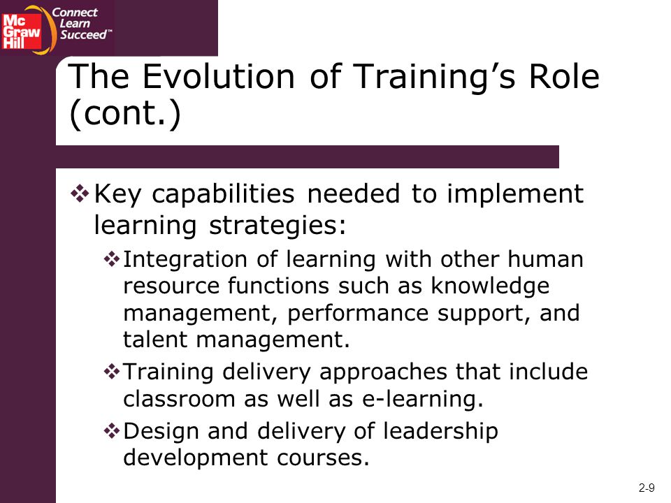 The Evolution of Training’s Role (cont.)